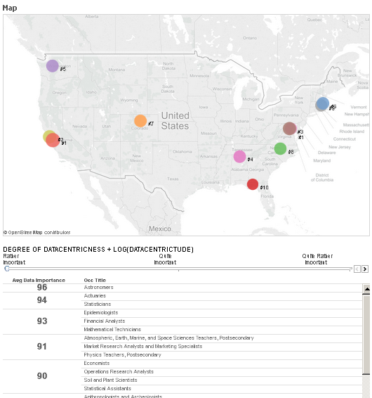 Datacentric occupations per MSA visualization