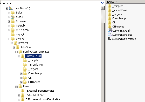 local folder structure