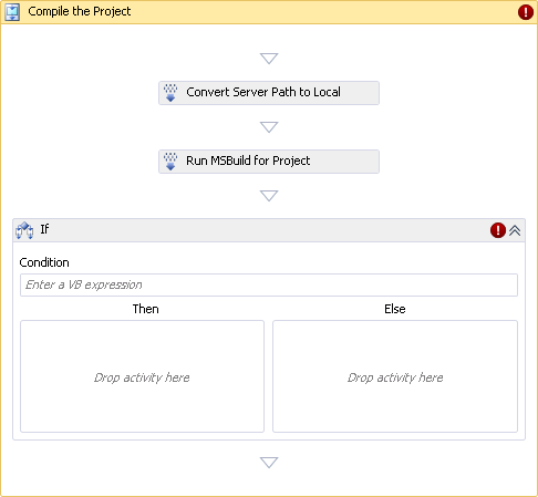 If control inserted into sequence